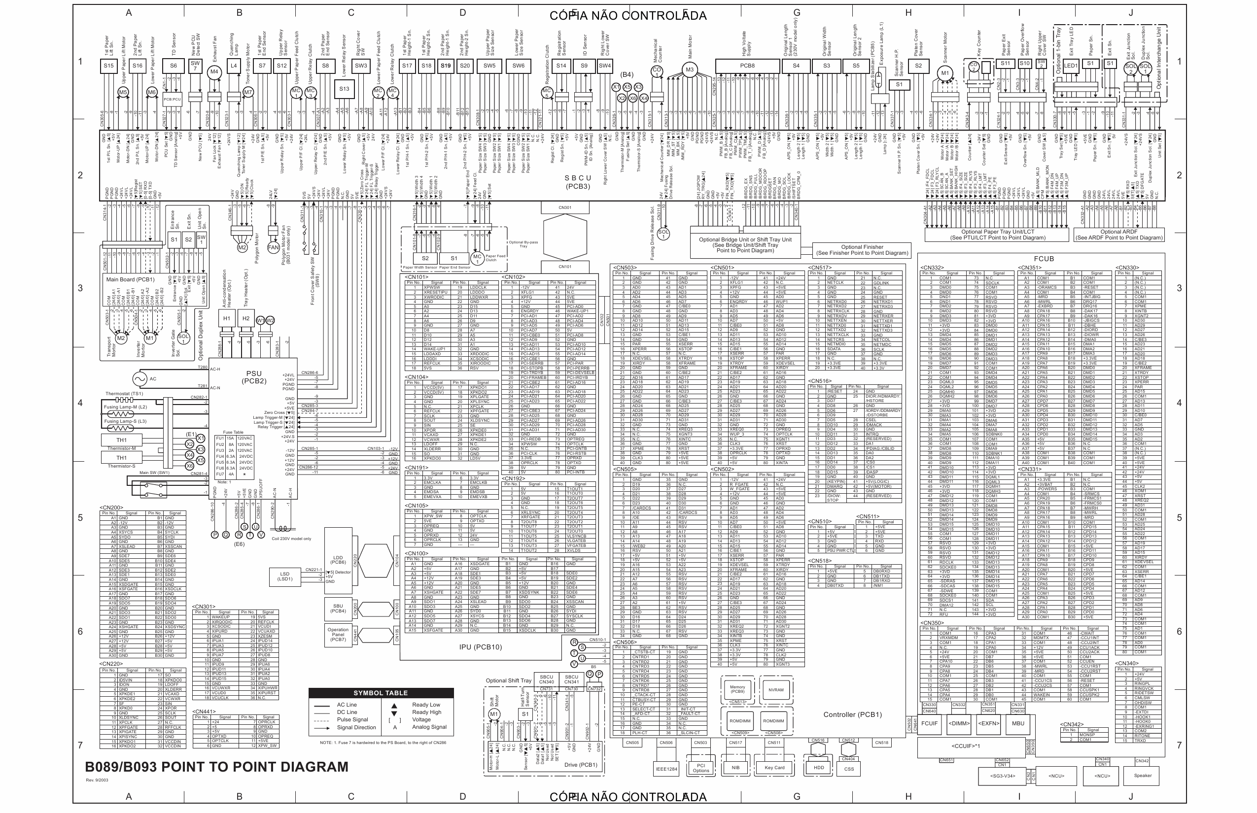 RICOH Aficio 2022 2027 B089 B093 Circuit Diagram-1